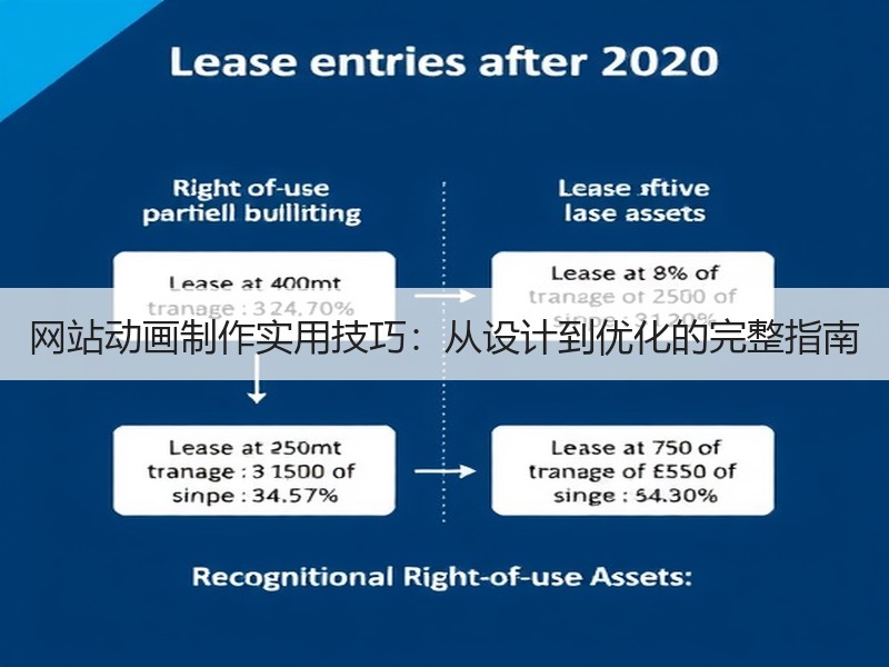 网站动画制作实用技巧：从设计到优化的完整指南