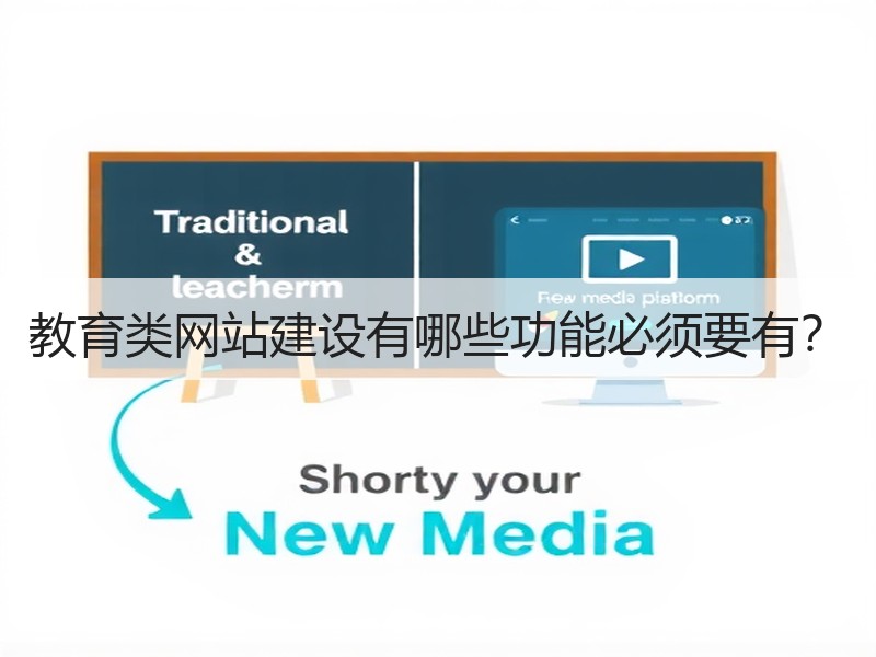 教育类网站建设有哪些功能必须要有？