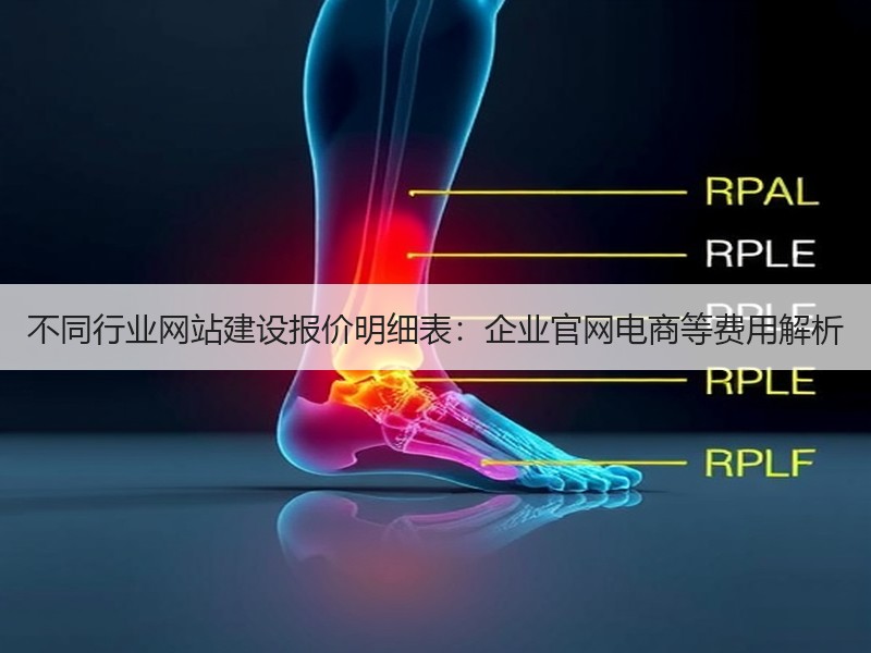 不同行业网站建设报价明细表：企业官网电商等费用解析