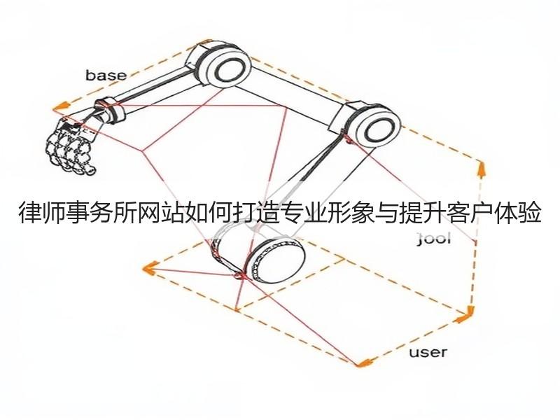 律师事务所网站如何打造专业形象与提升客户体验