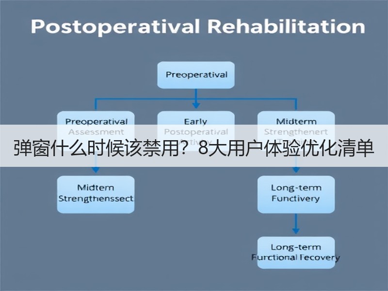 弹窗什么时候该禁用？8大用户体验优化清单