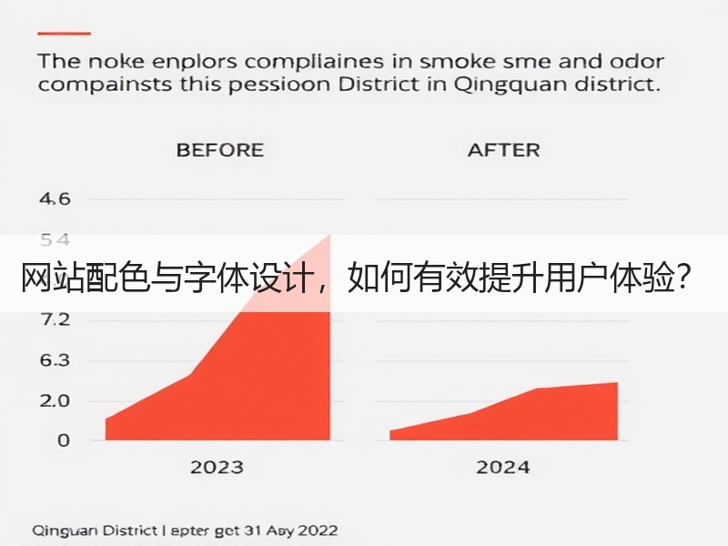 网站配色与字体设计，如何有效提升用户体验？