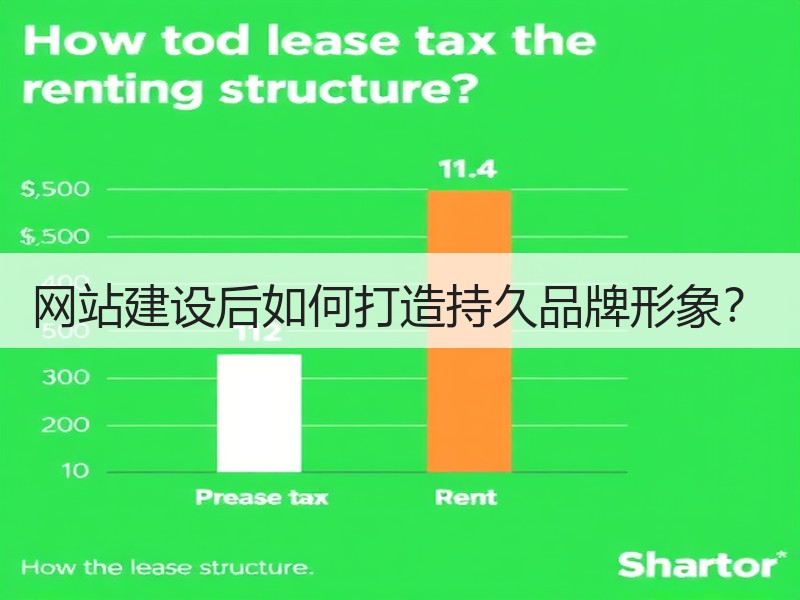 网站建设后如何打造持久品牌形象？
