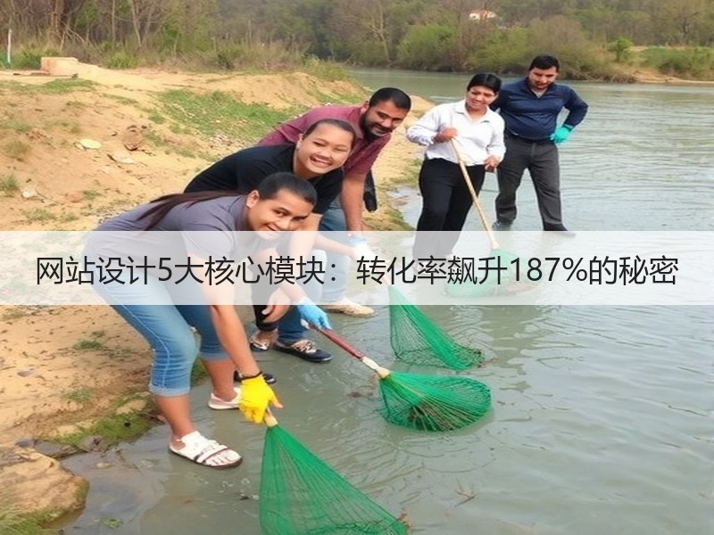网站设计5大核心模块：转化率飙升187%的秘密