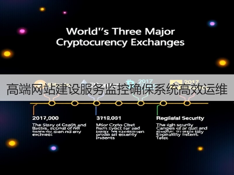 高端网站建设服务监控确保系统高效运维