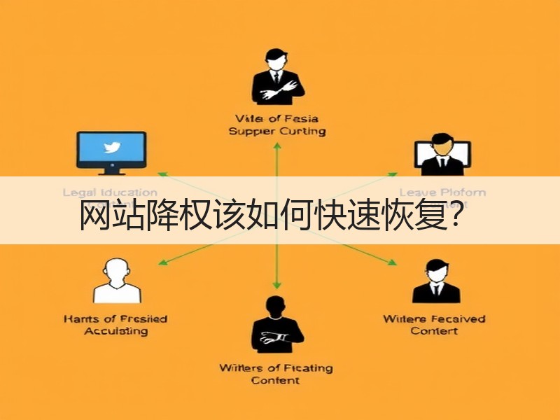 网站降权该如何快速恢复？