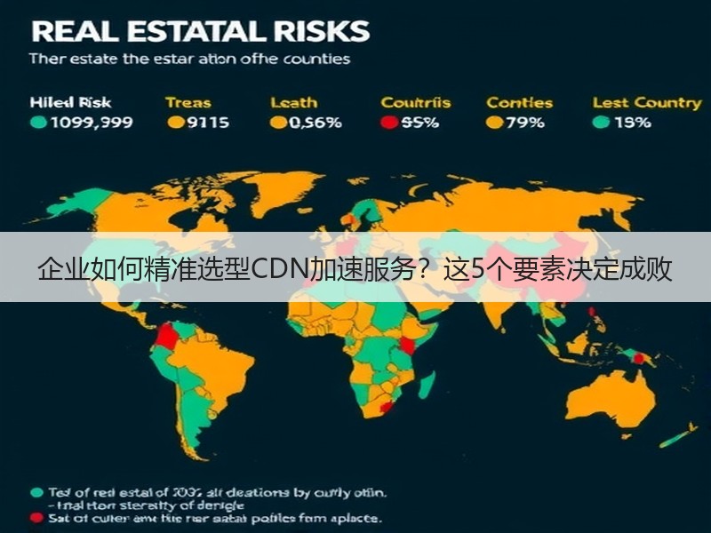 企业如何精准选型CDN加速服务？这5个要素决定成败