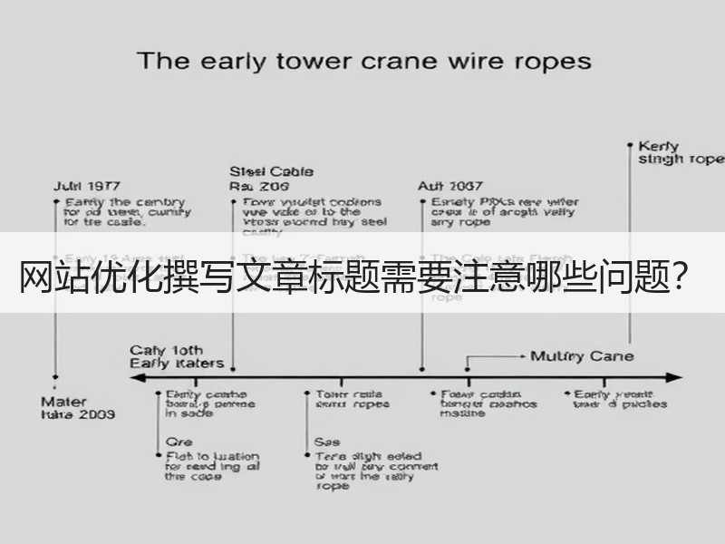 网站优化撰写文章标题需要注意哪些问题？