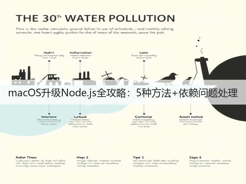 macOS升级Node.js全攻略：5种方法+依赖问题处理