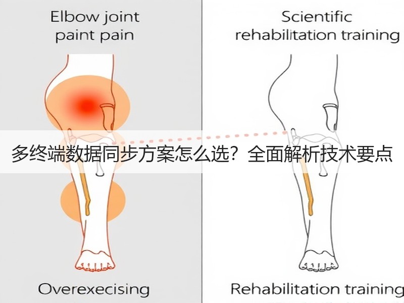 多终端数据同步方案怎么选？全面解析技术要点
