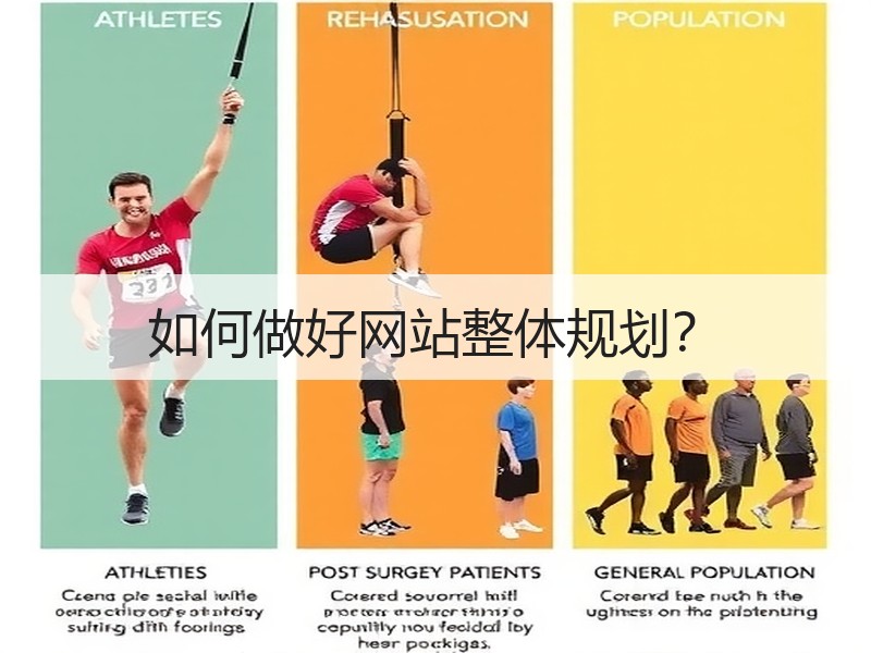 如何做好网站整体规划？