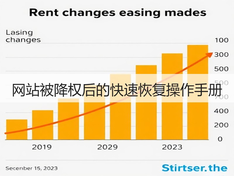 网站被降权后的快速恢复操作手册