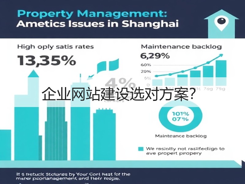 企业网站建设选对方案？