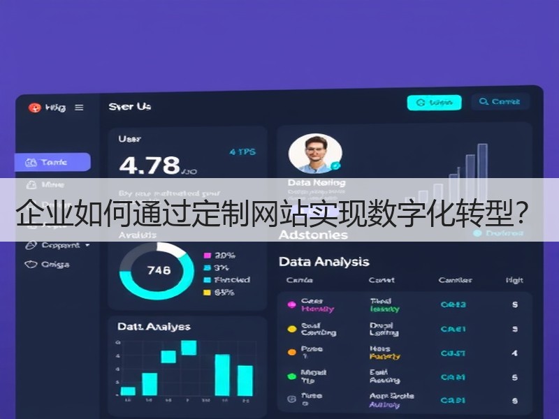 企业如何通过定制网站实现数字化转型？