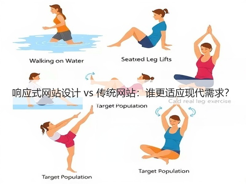 响应式网站设计 vs 传统网站：谁更适应现代需求？