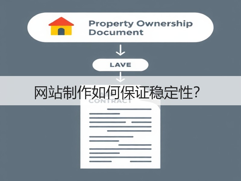 网站制作如何保证稳定性？