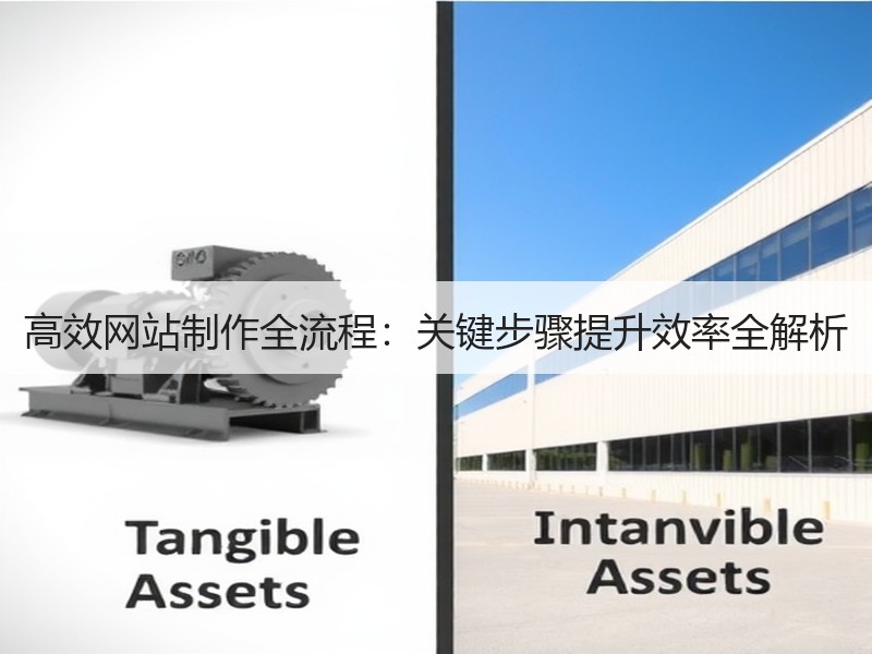 高效网站制作全流程：关键步骤提升效率全解析