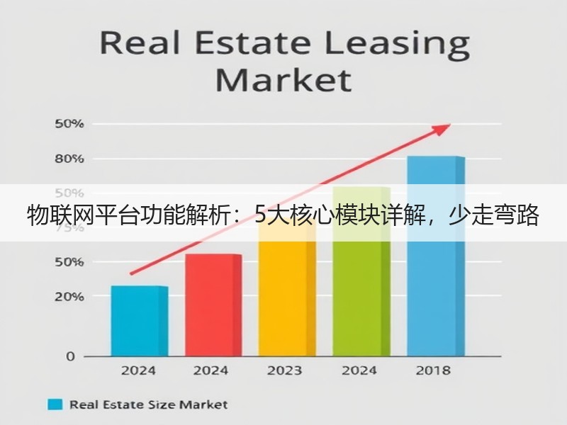 物联网平台功能解析：5大核心模块详解，少走弯路