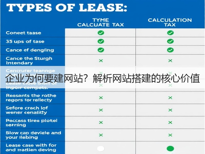 企业为何要建网站？解析网站搭建的核心价值