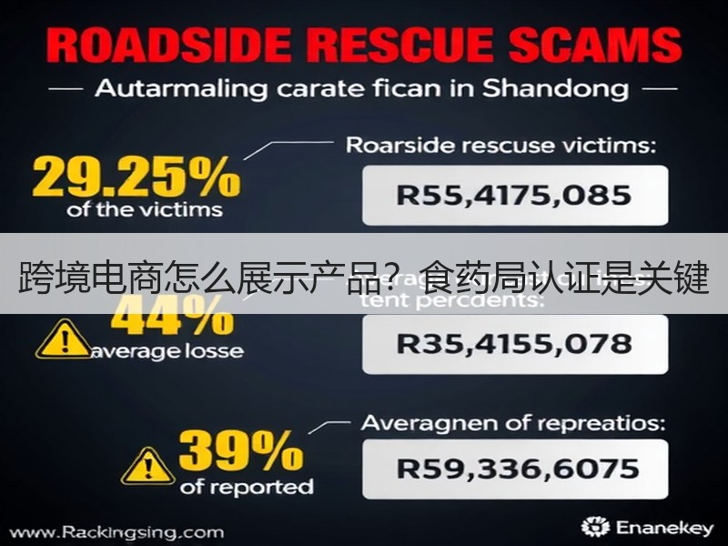 跨境电商怎么展示产品？食药局认证是关键
