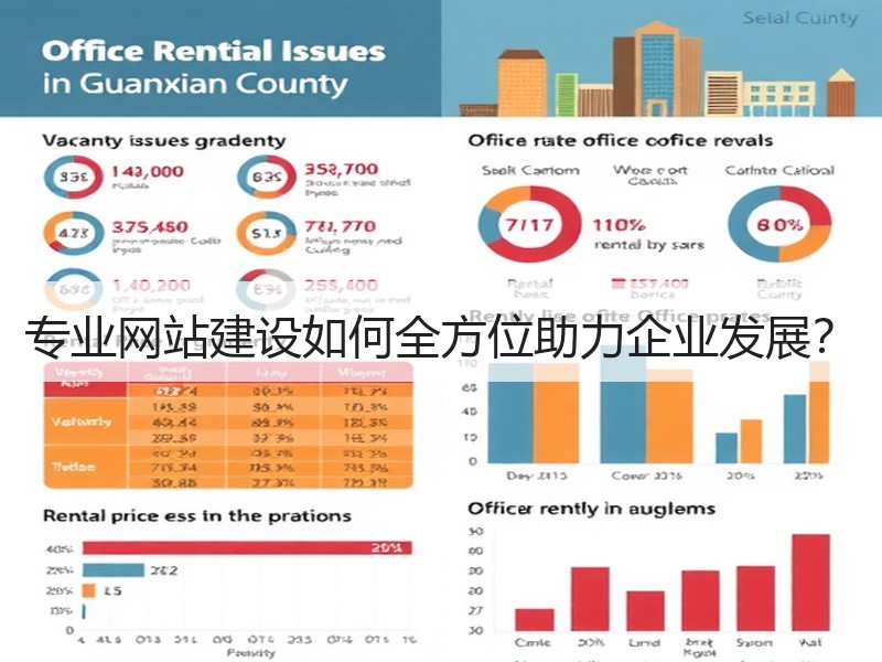 专业网站建设如何全方位助力企业发展？