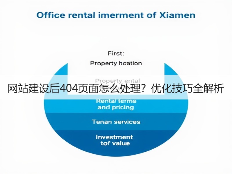 网站建设后404页面怎么处理？优化技巧全解析