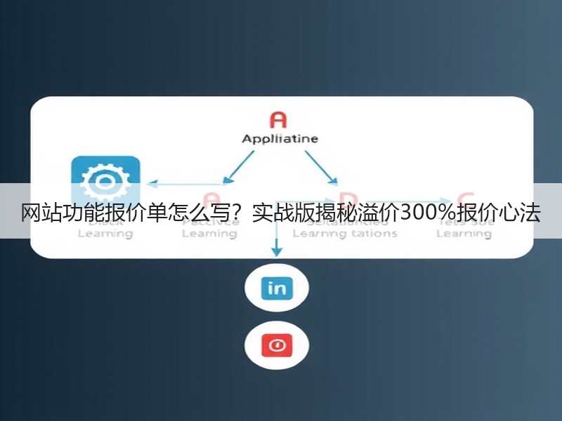 网站功能报价单怎么写？实战版揭秘溢价300%报价心法