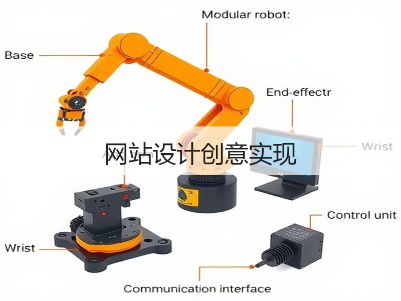网站设计创意实现